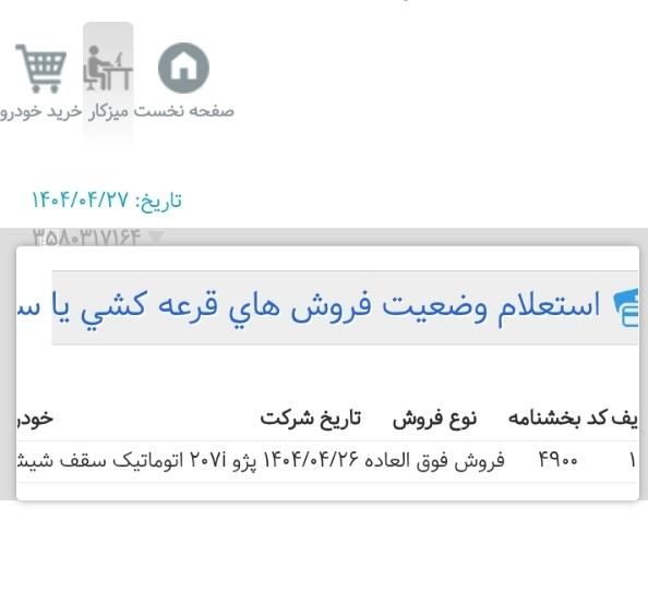 خودرو پژو، 207 آگهی ann_19596179