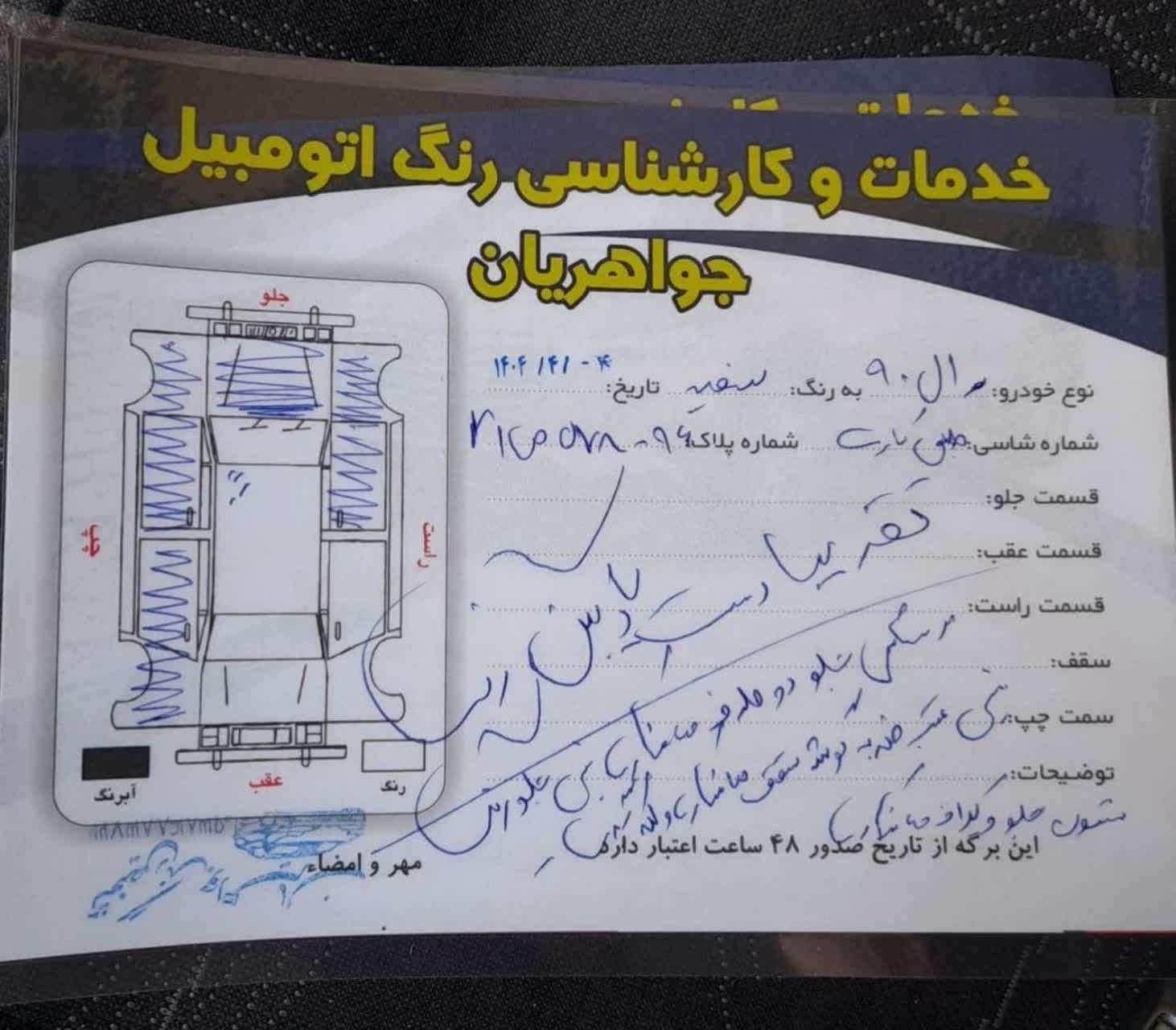 رنو تندر 90 E1 - 1391