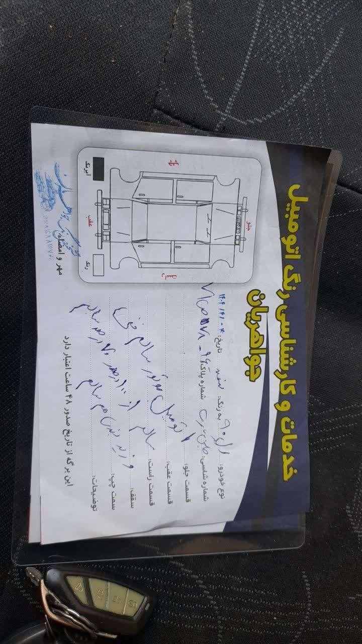 رنو تندر 90 E1 - 1391
