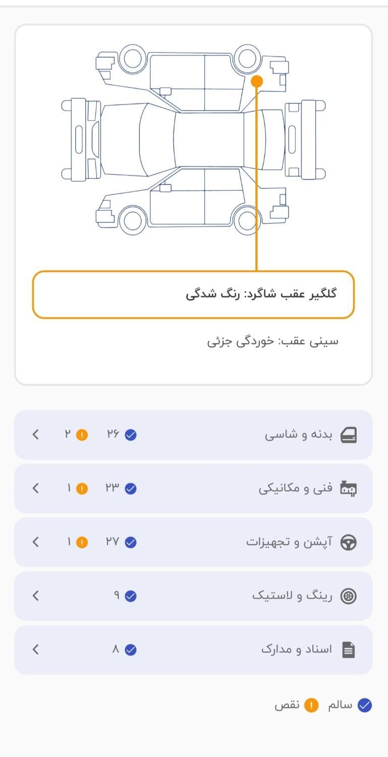 رنو ساندرو اتوماتیک - 1396