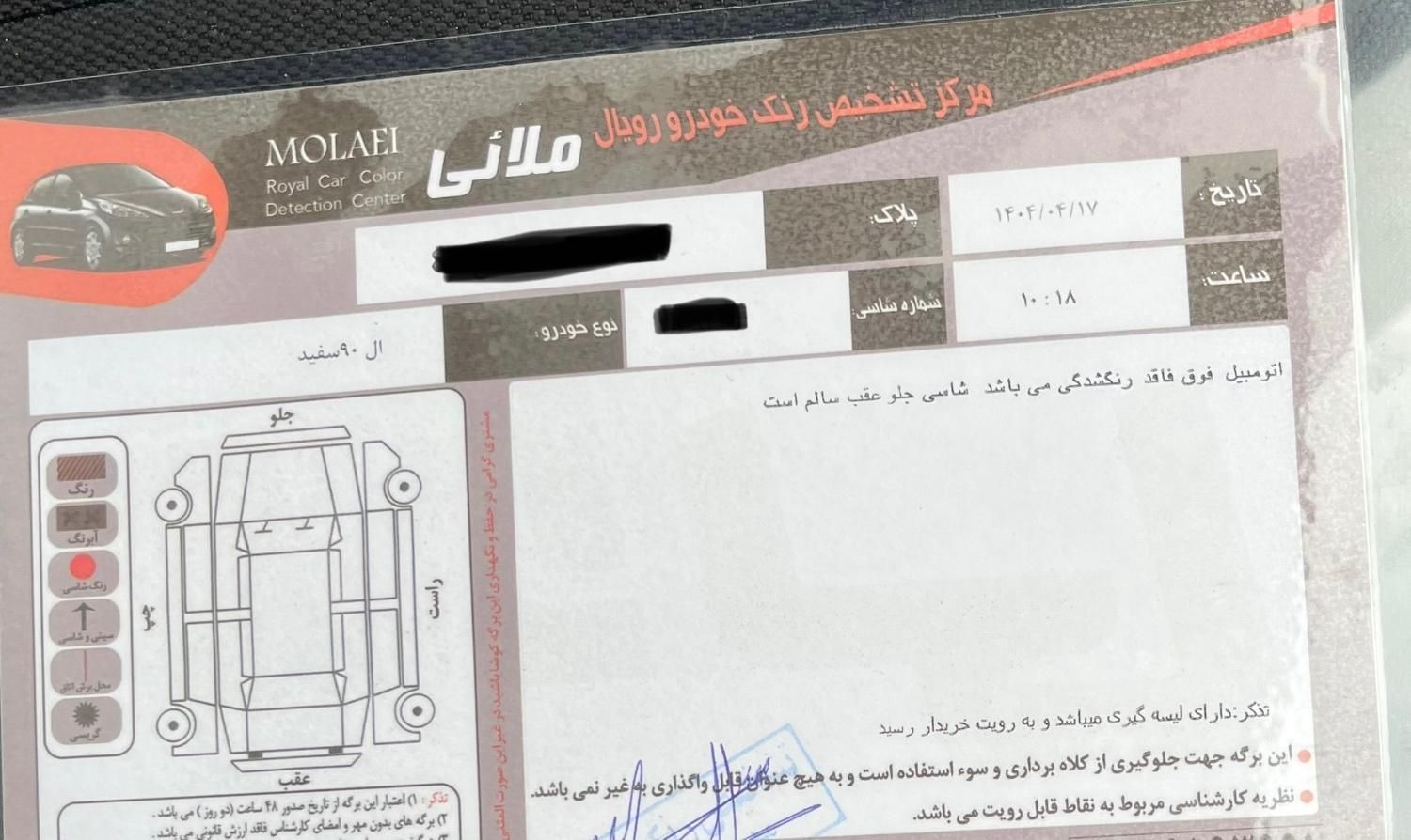رنو تندر 90 E2 - 1395