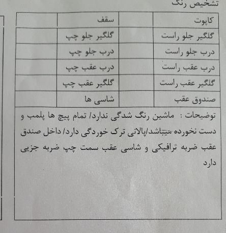 پراید 131 SE - 1397