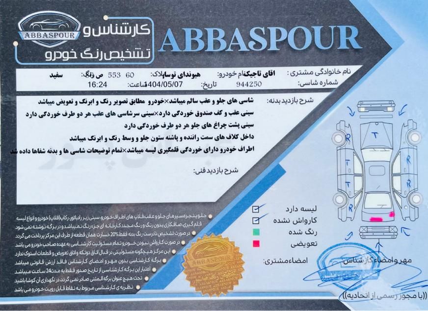 هیوندای توسان جی‌ال‌اس دیفرانسیل جلو - 2014