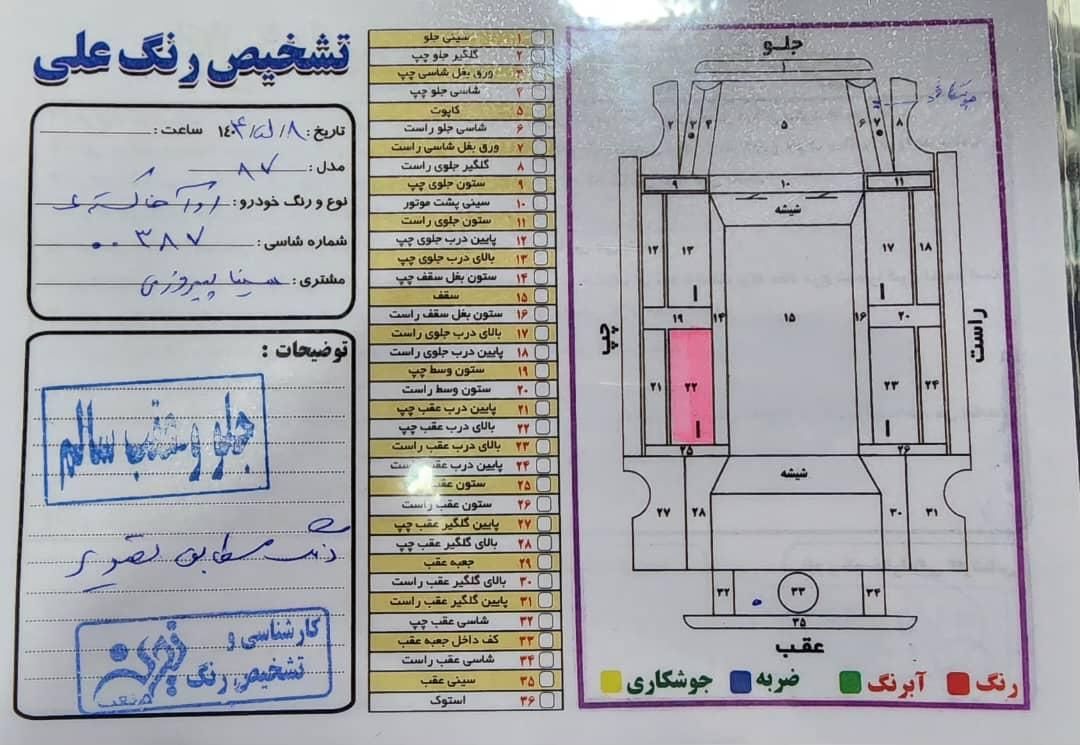 پژو روآ بنزینی - 1388