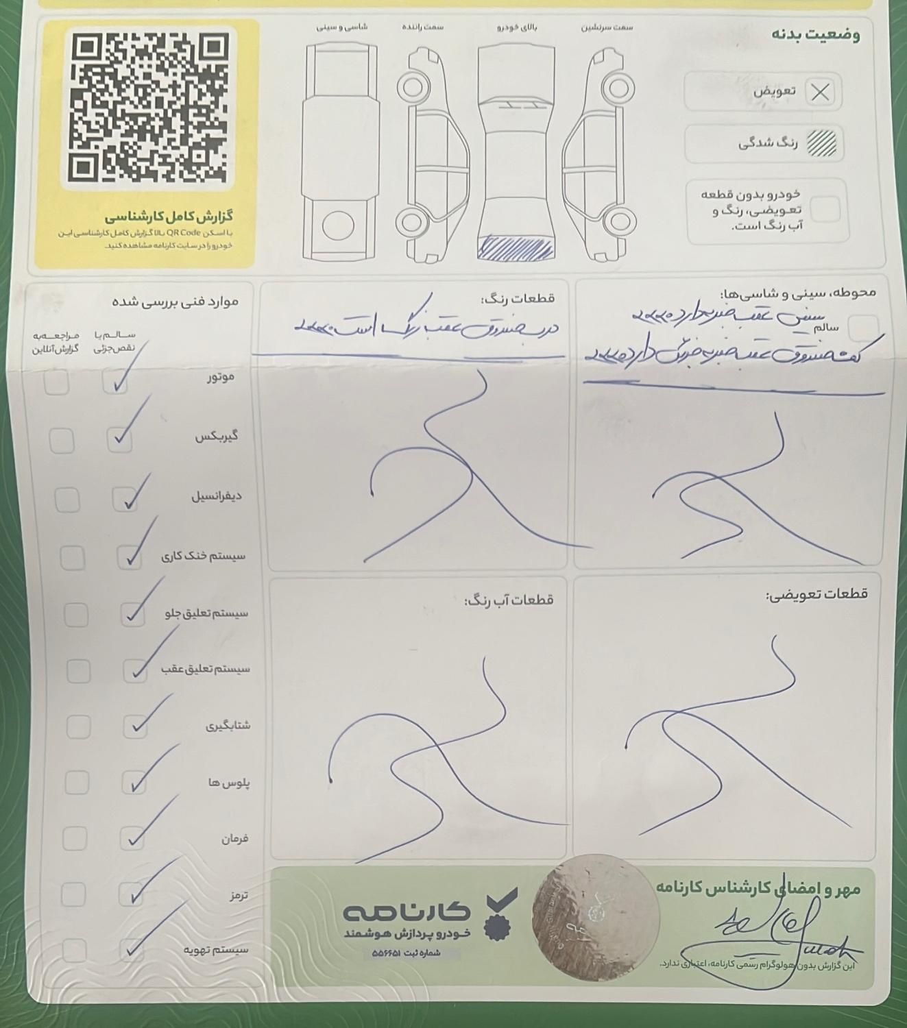 رنو ساندرو اتوماتیک - 1396