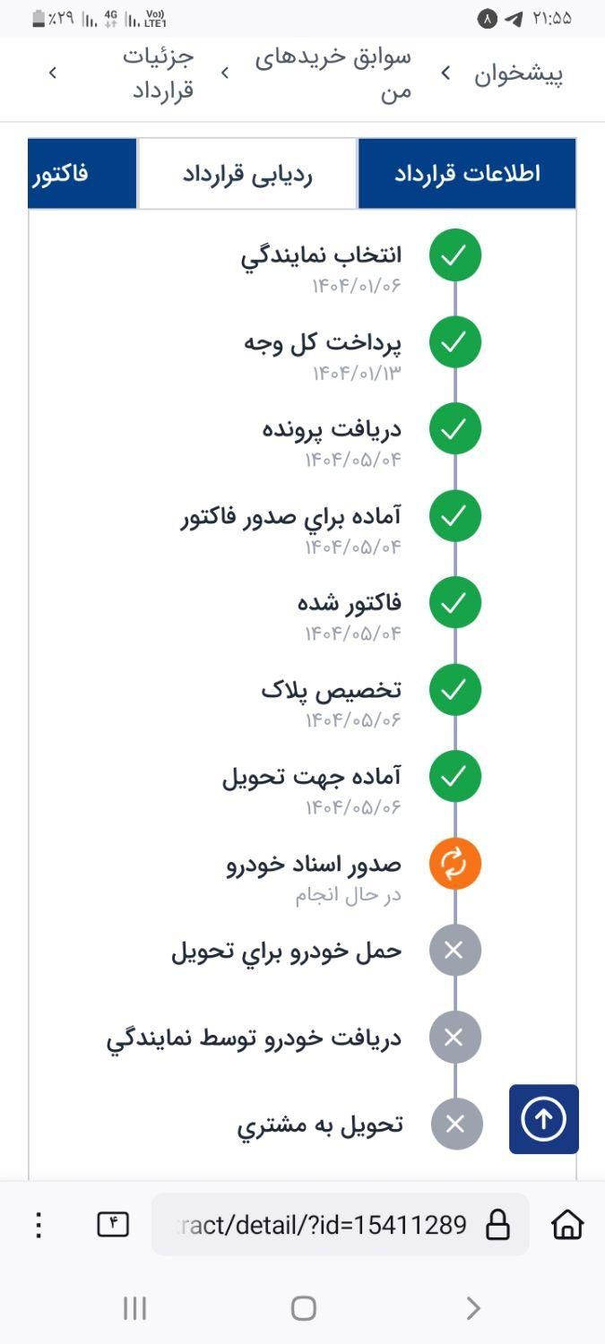 خودرو پژو، 207 آگهی ann_19702383