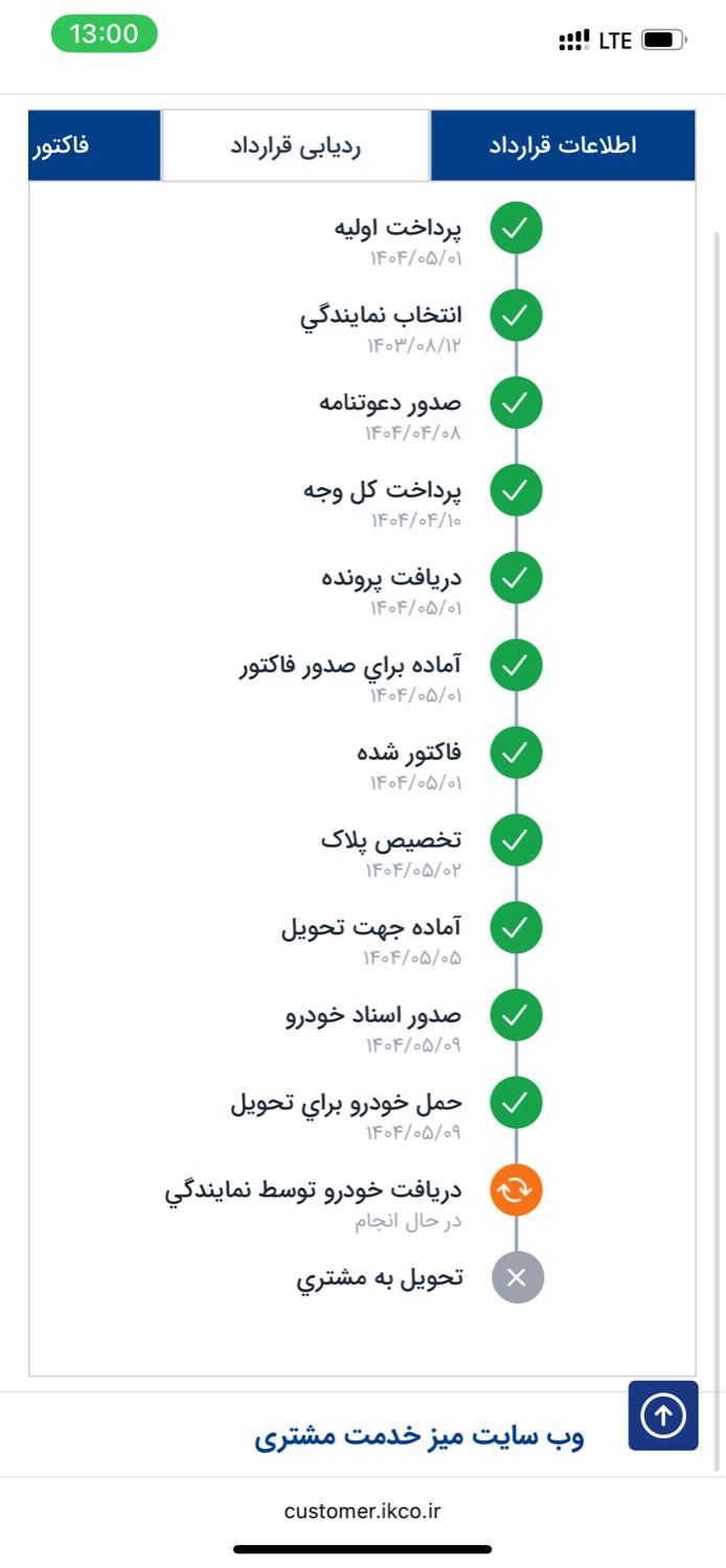 خودرو پژو، 207 آگهی ann_19743892