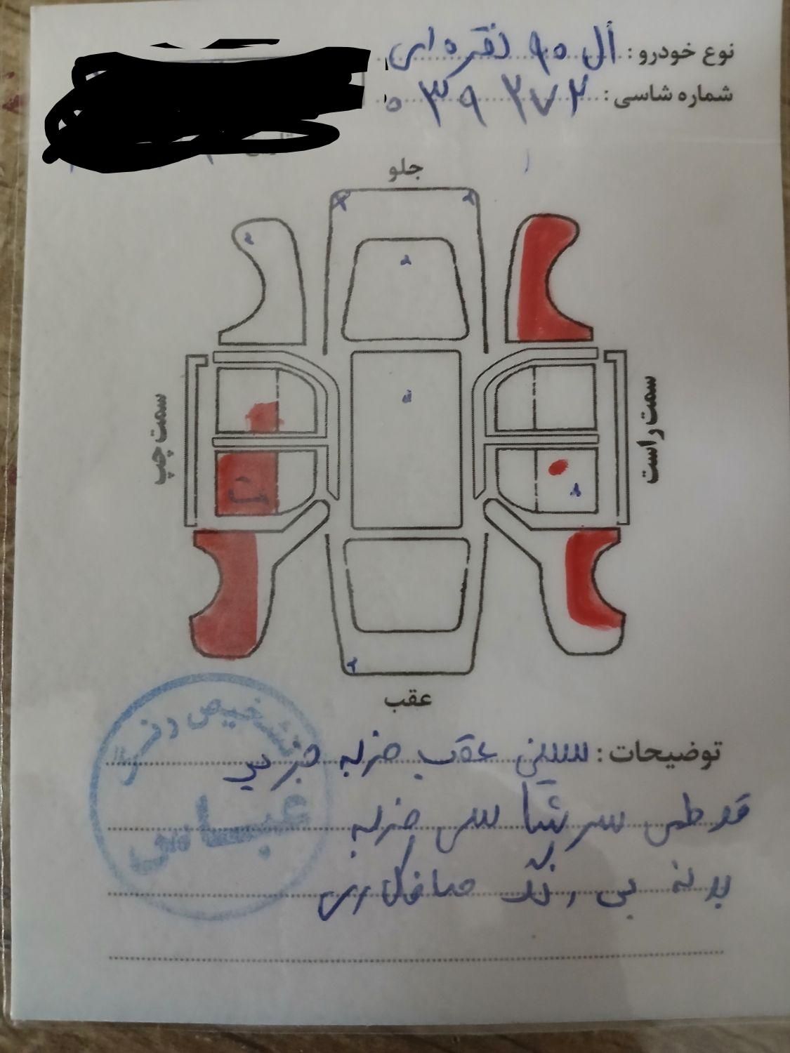 رنو تندر 90 E2 - 1387