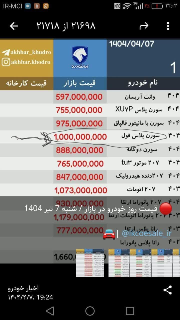 سمند سورن پلاس EF7 بنزینی - 1402