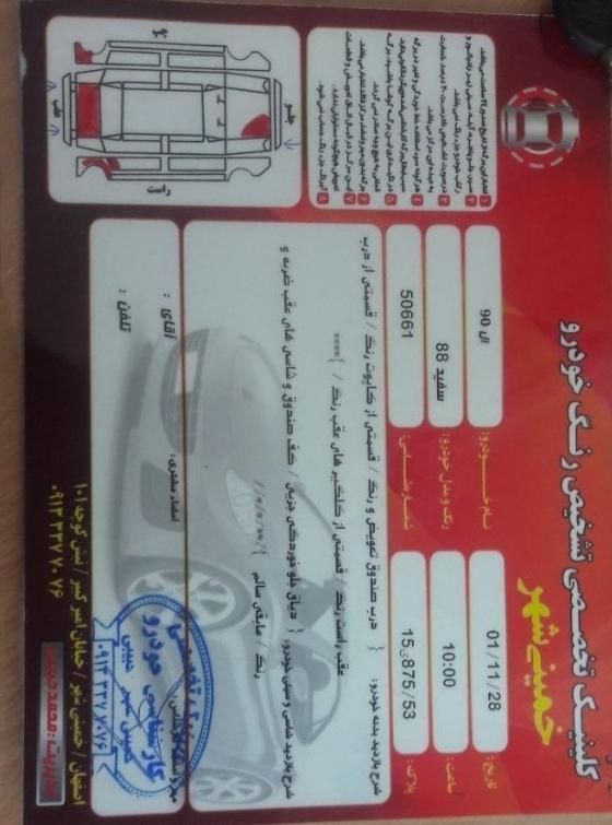 رنو تندر 90 E2 - 1388