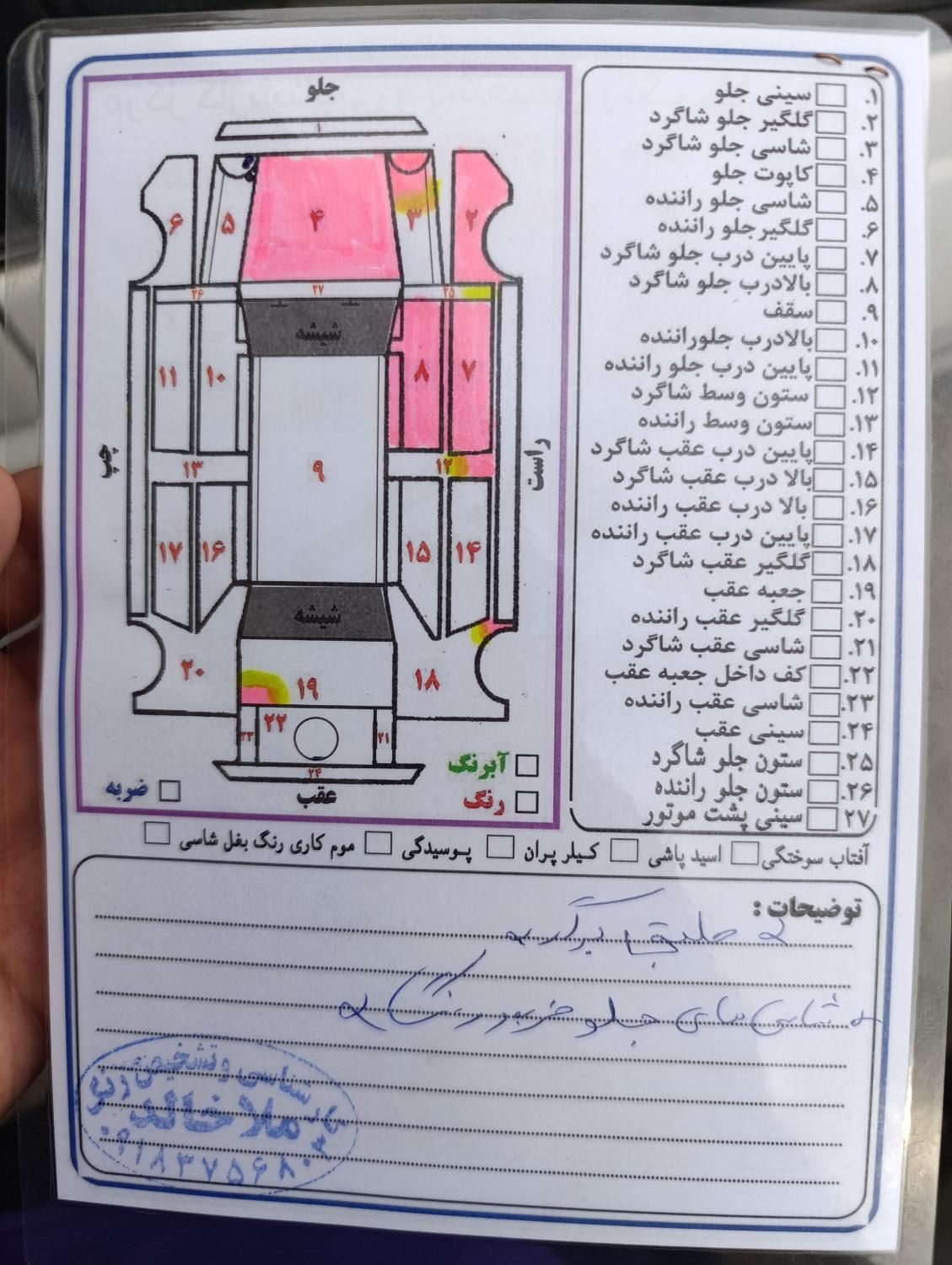 پژو پارس سال - 1396