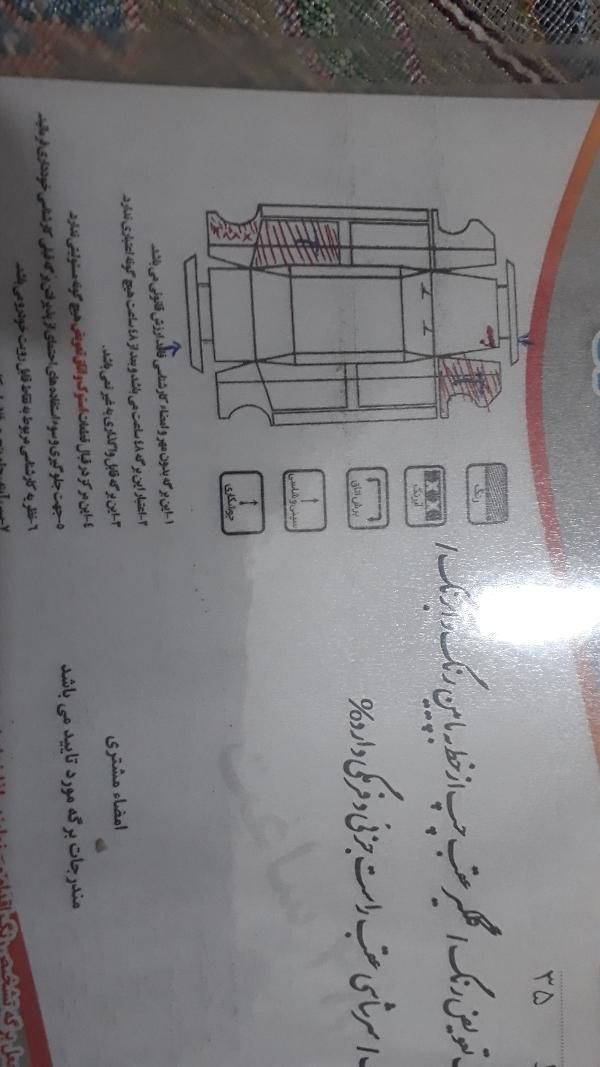پژو پارس XU7ساده - 1391