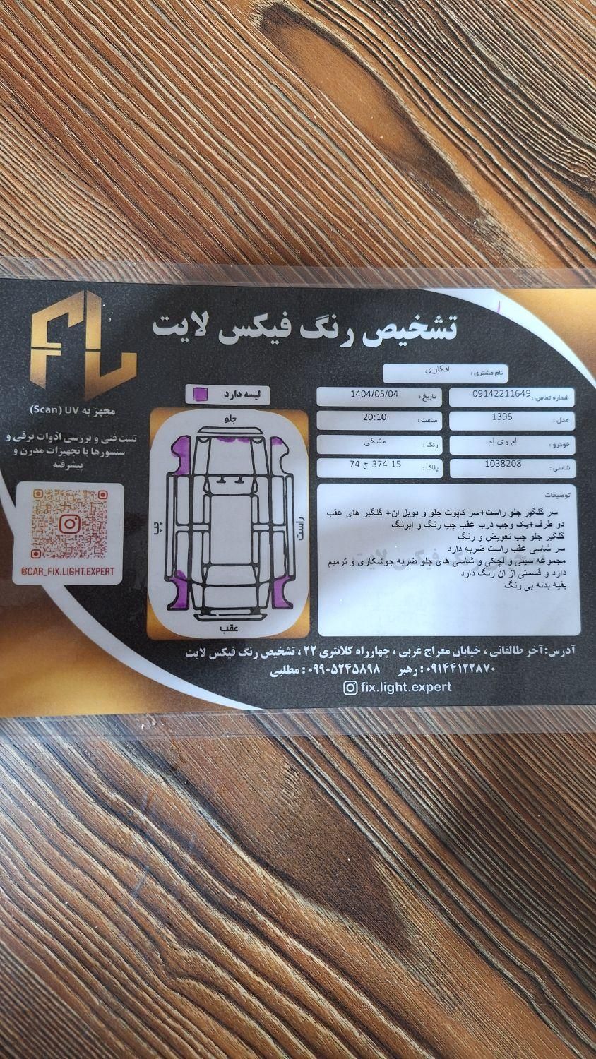 ام وی ام X33 دنده‌ای ساده - 1395