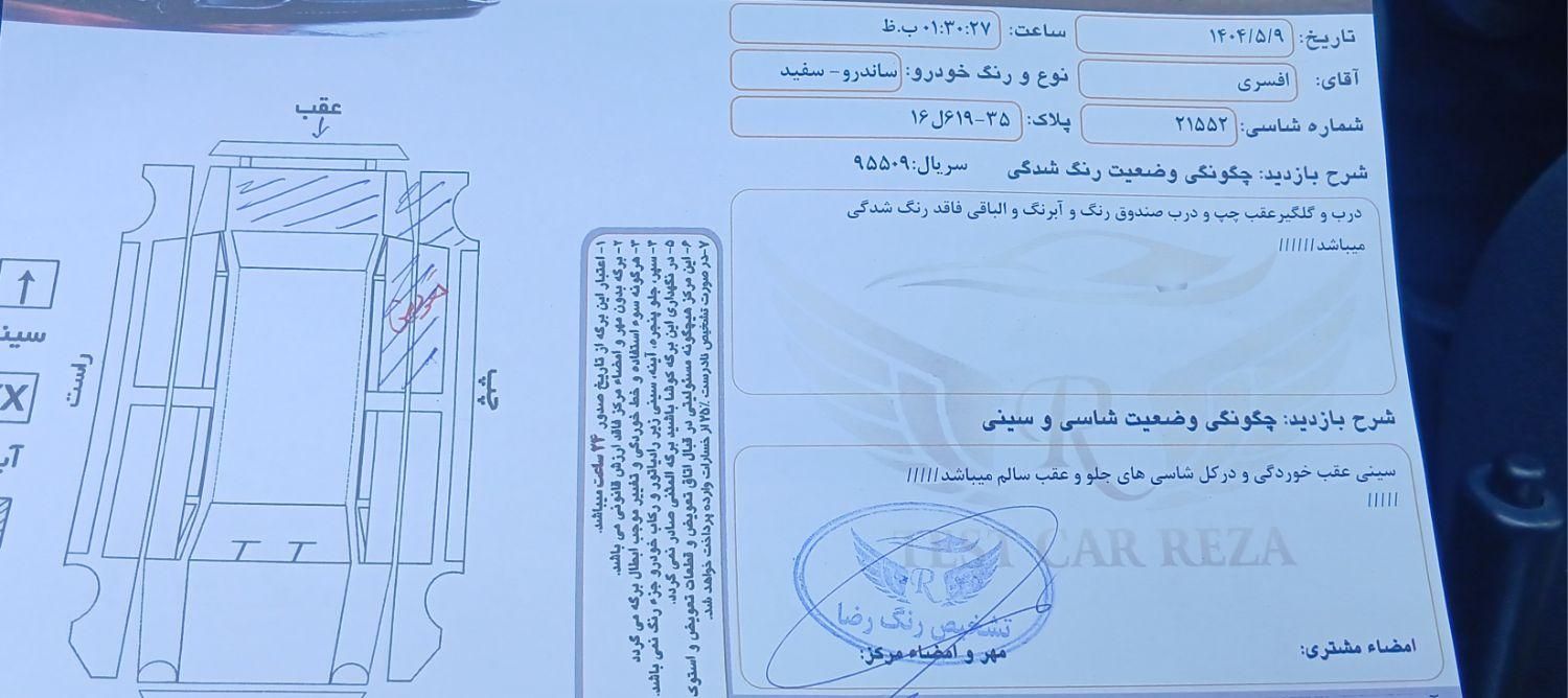 رنو ساندرو اتوماتیک - 1395