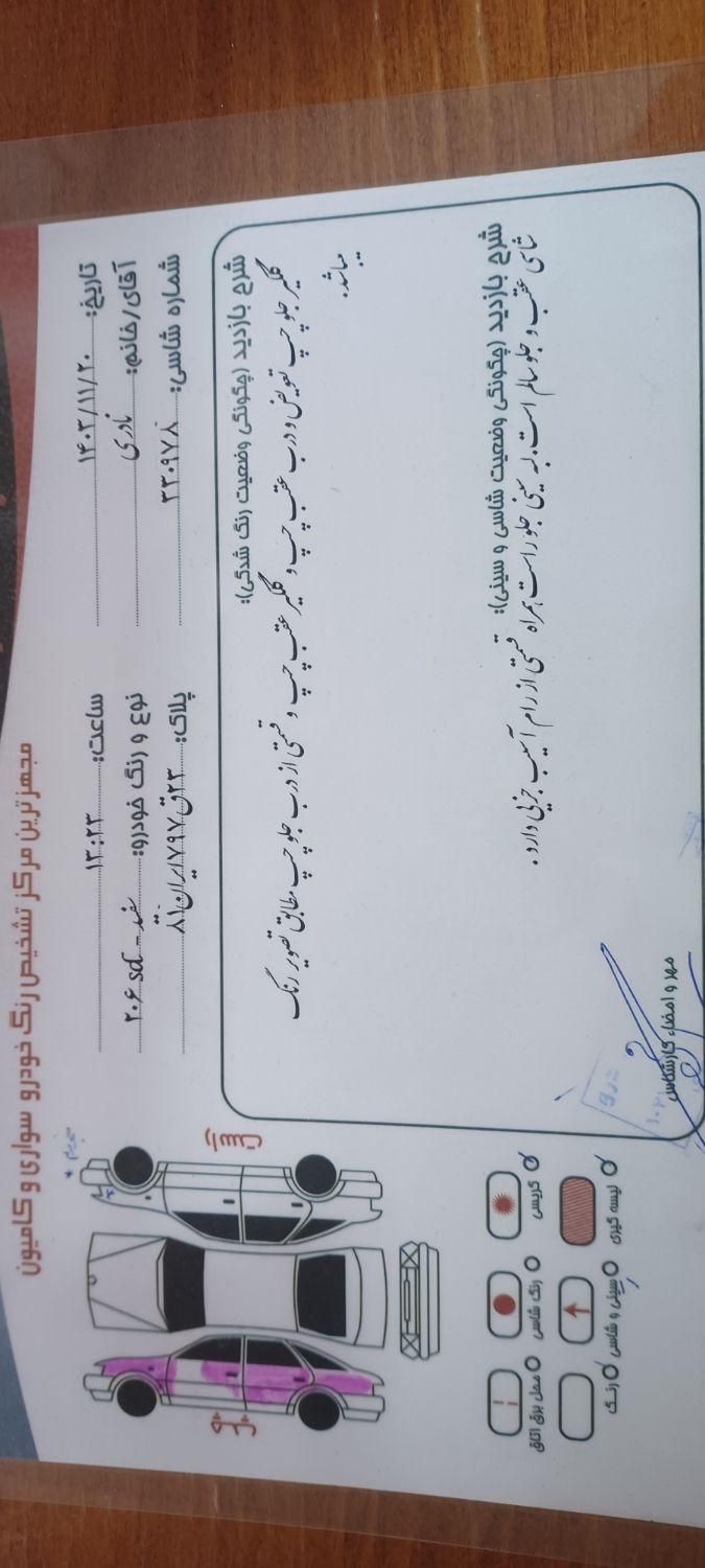 خودرو پژو، 206 آگهی ann_19782556
