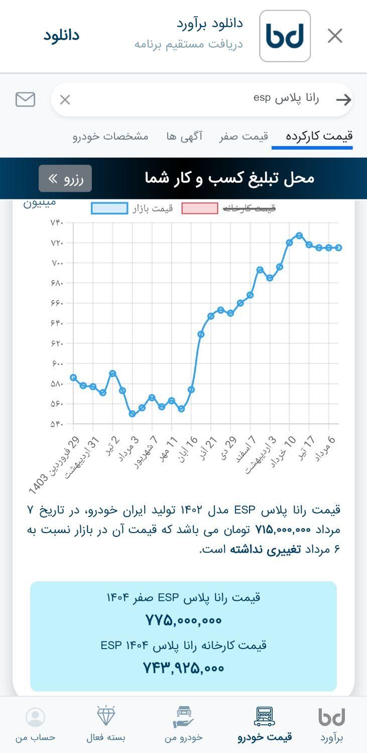 رانا پلاس سقف فلز - 1402