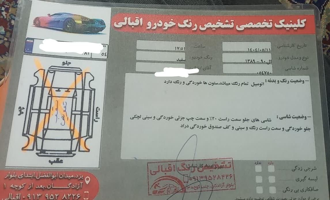 رنو تندر 90 E2 - 1389