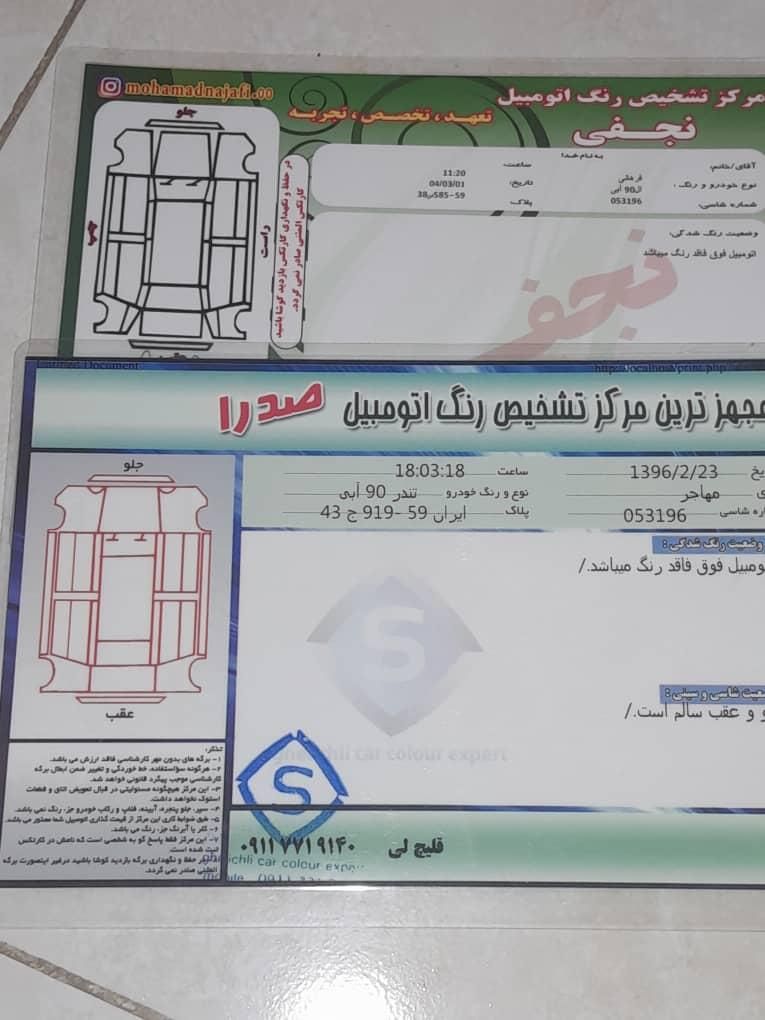 رنو تندر 90 E2 - 1388