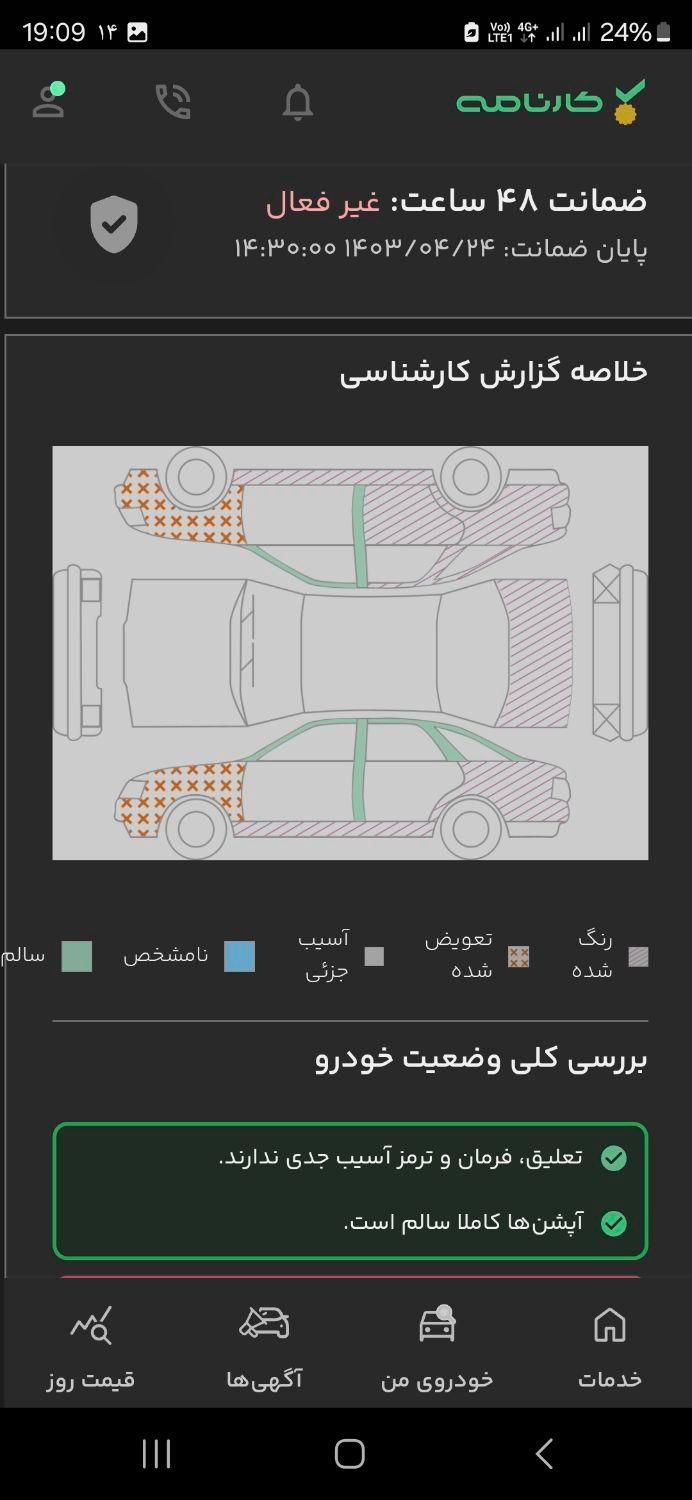 رنو مگان پارس خودرو 1600 E2 - 1388