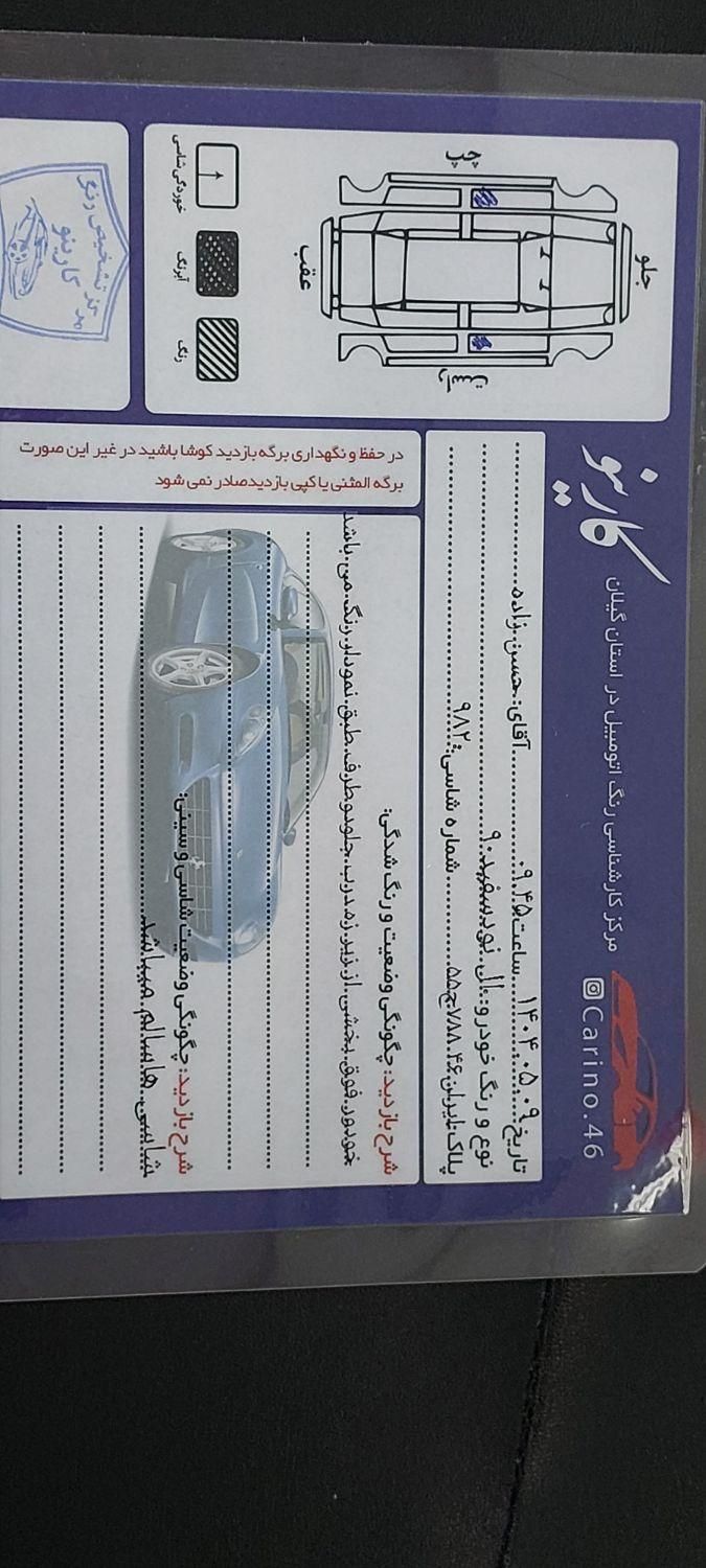رنو تندر 90 E2 - 1390