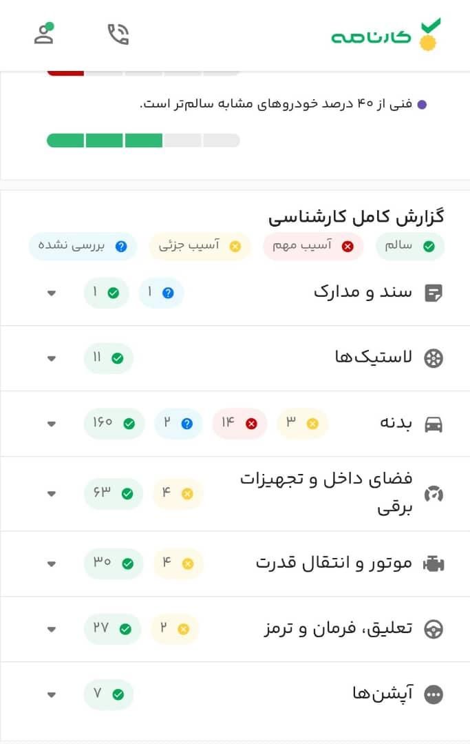 ام وی ام 110 چهار سیلندر دنده ای - 1392