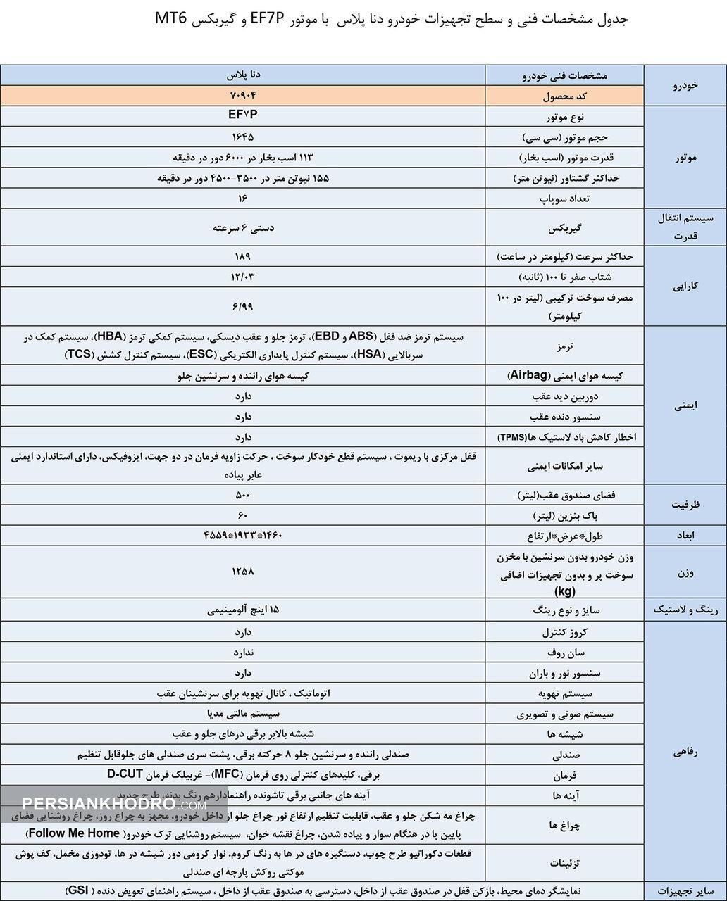 دنا پلاس توربو اتوماتیک - 1404