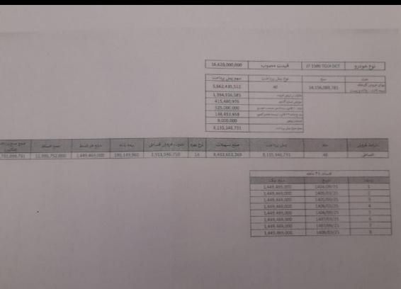 کی ام سی J7 اتوماتیک - 1404
