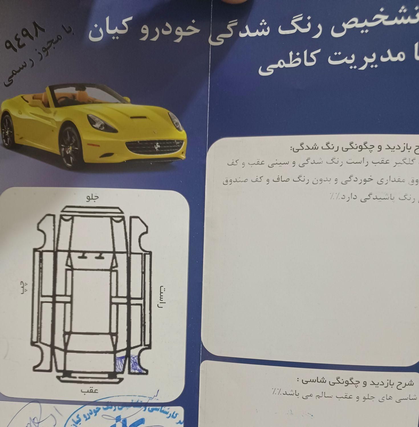 تیبا صندوق دار EX - 1393