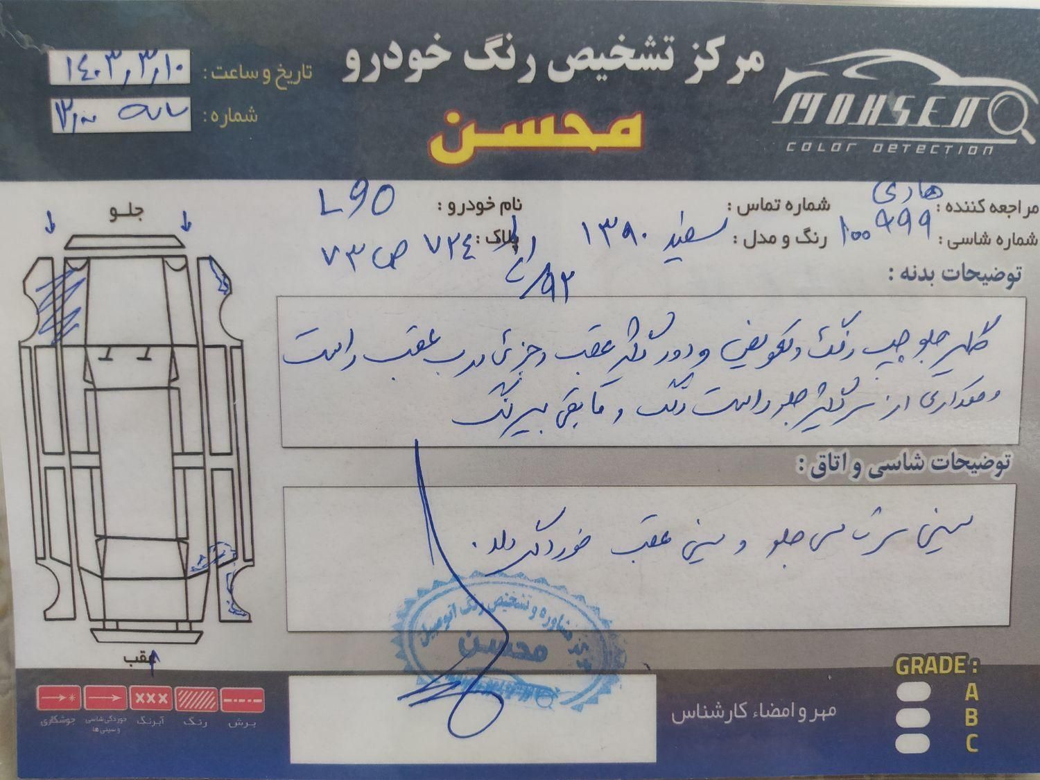 رنو تندر 90 E2 - 1390