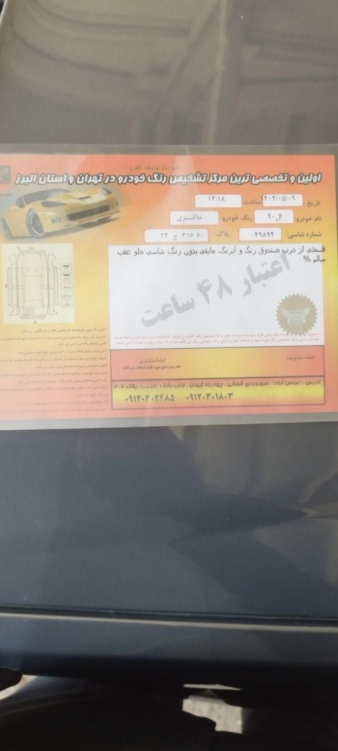 رنو تندر 90 E2 - 1388