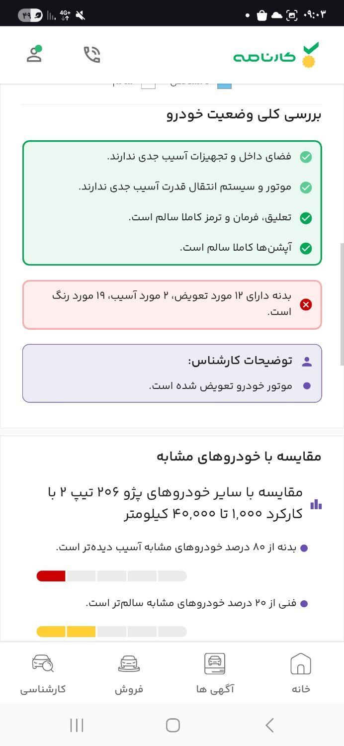 پژو 206 تیپ 2 - 1396