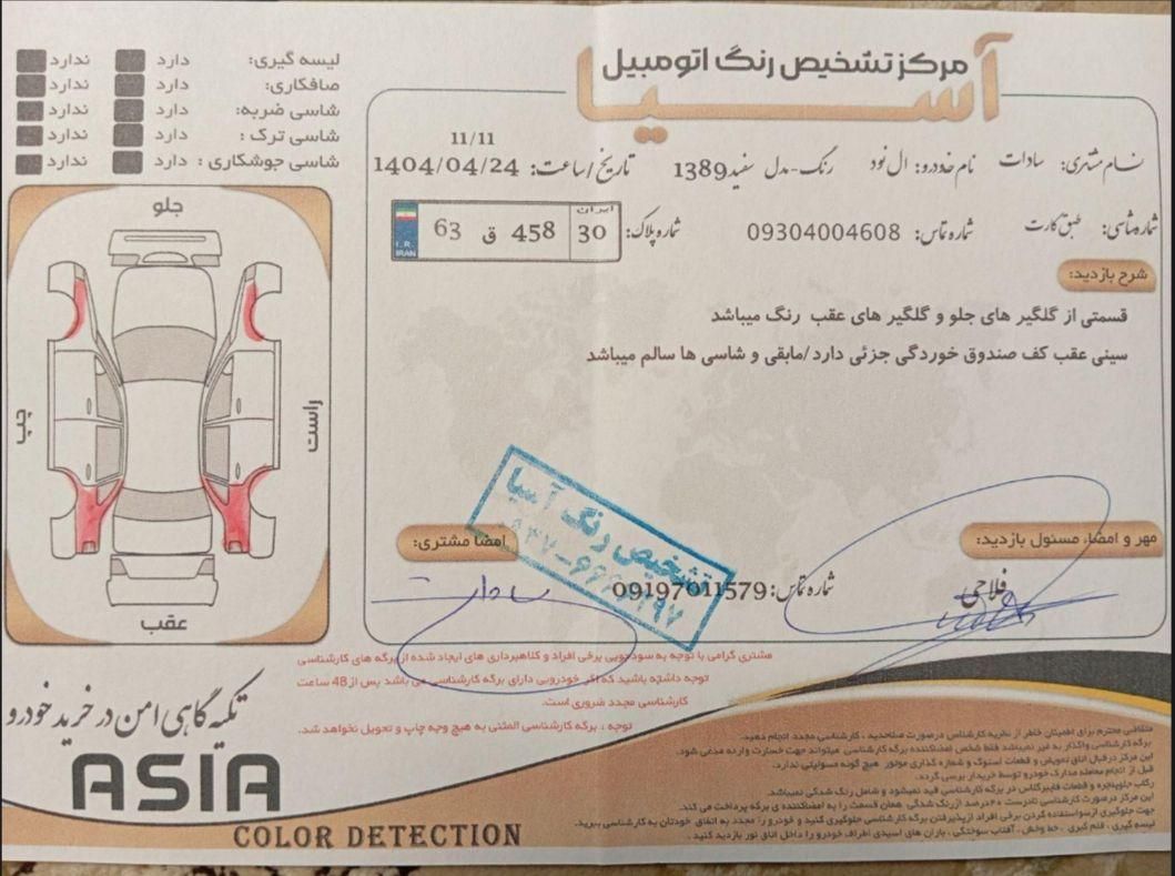 رنو تندر 90 E1 - 1389