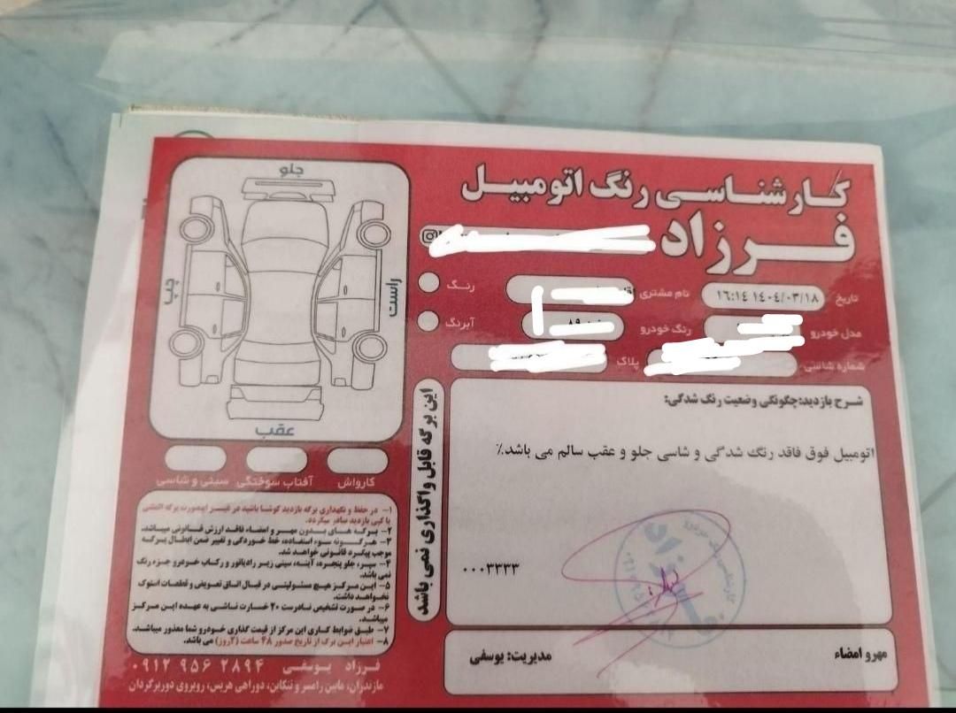 رنو تندر 90 E2 - 1391