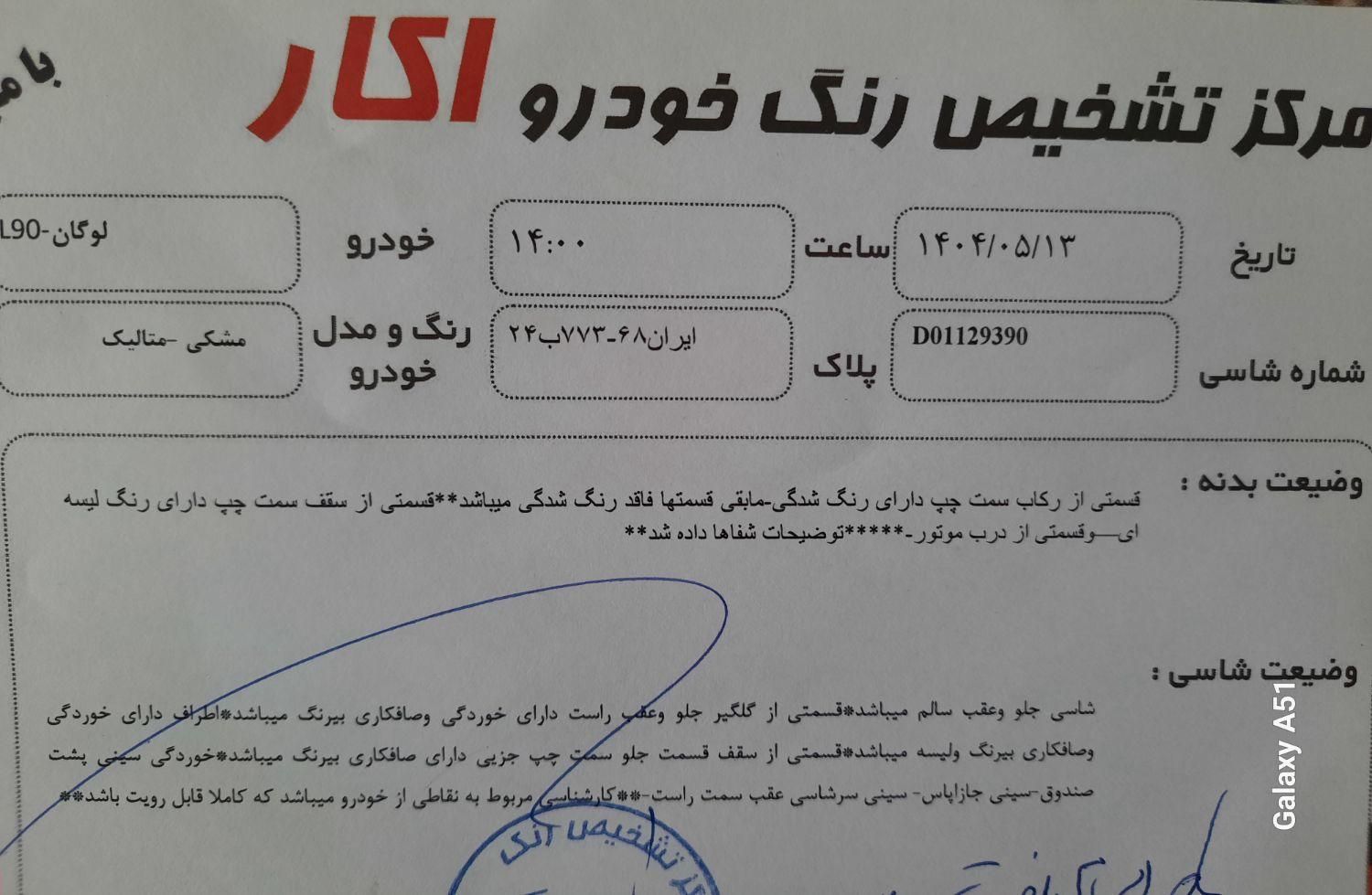 رنو تندر 90 E2 - 1390