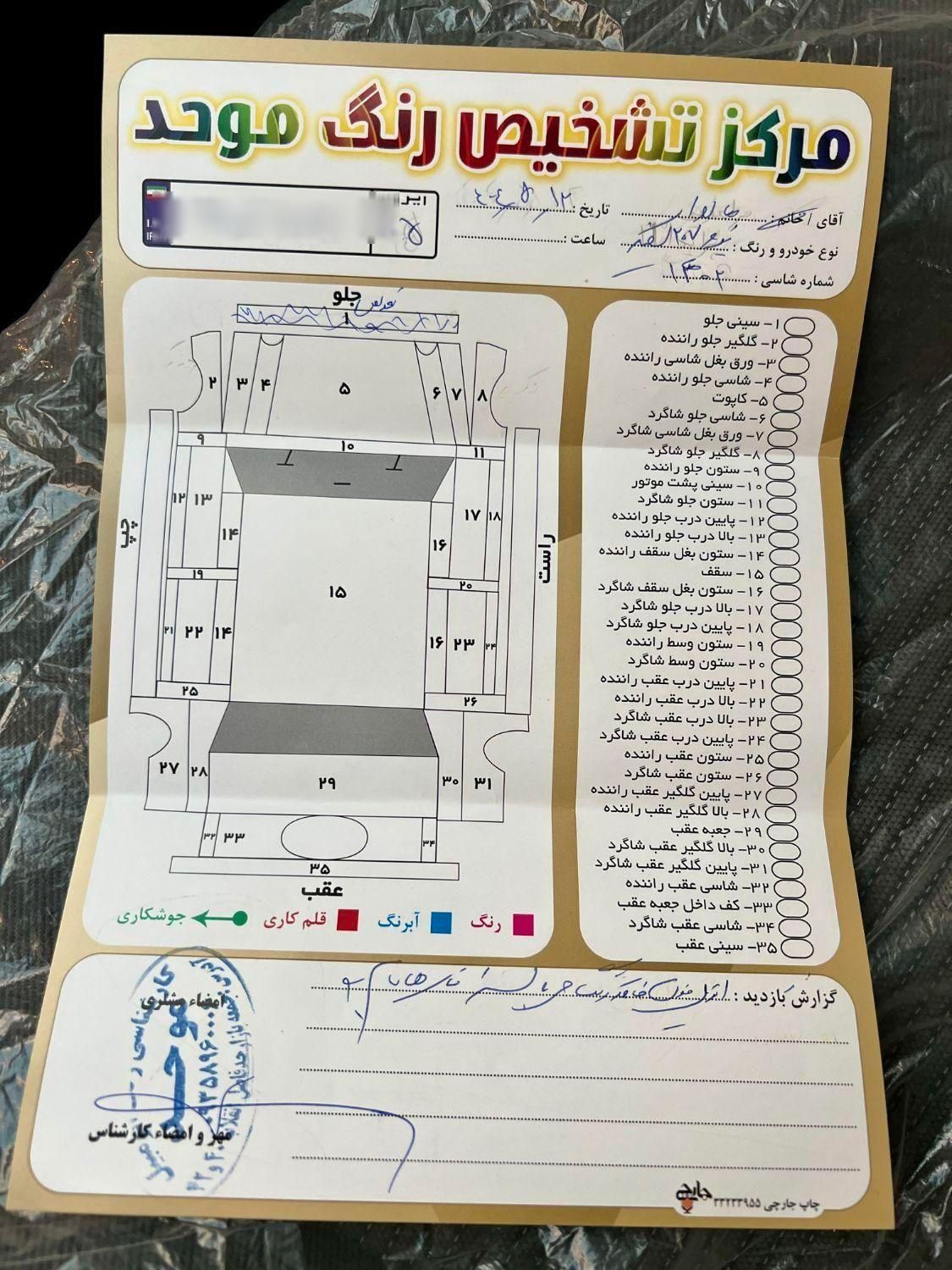 پژو 207 دنده‌ای TU3 - 1402