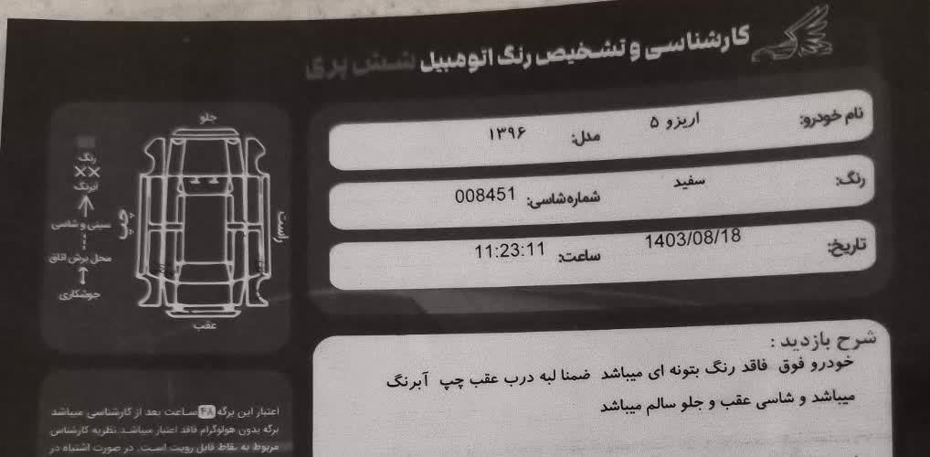 چری آریزو 5 اتوماتیک اکسلنت - 1396