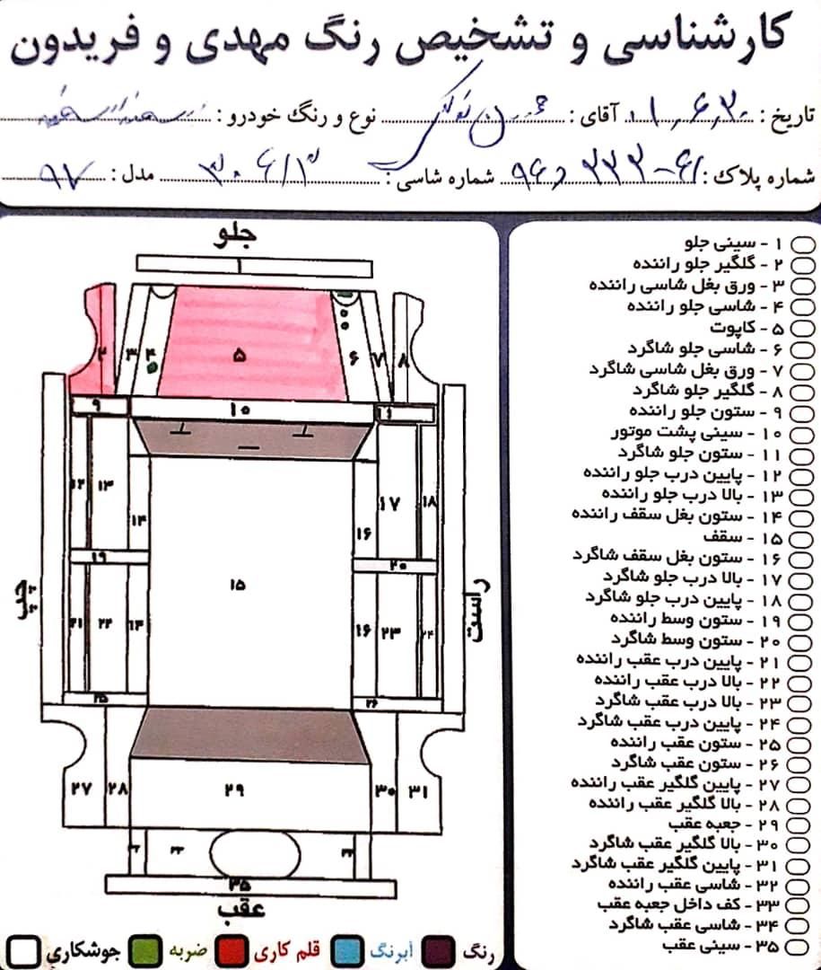 سمند سورن ELX توربو کلاس ۱ - 1397