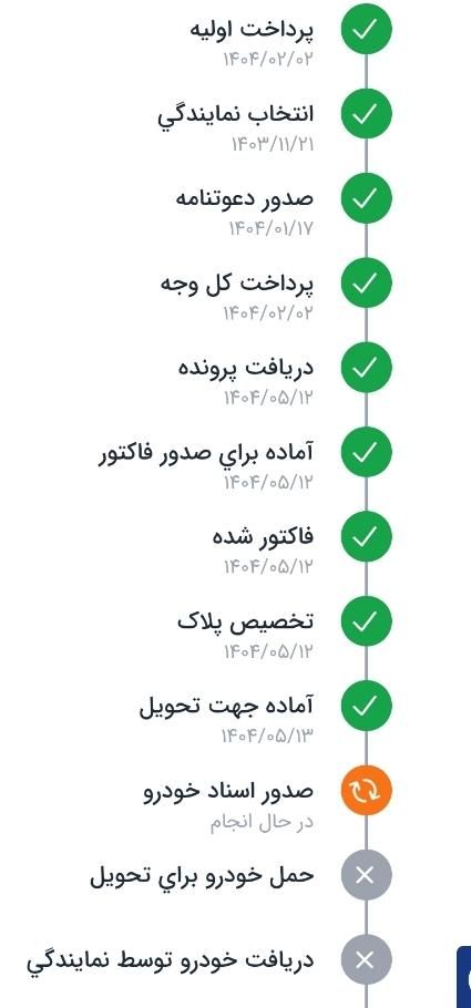 پژو 207 پانوراما دنده‌ای - 1404