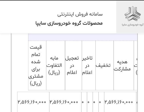 اطلس G دنده ای - 1404