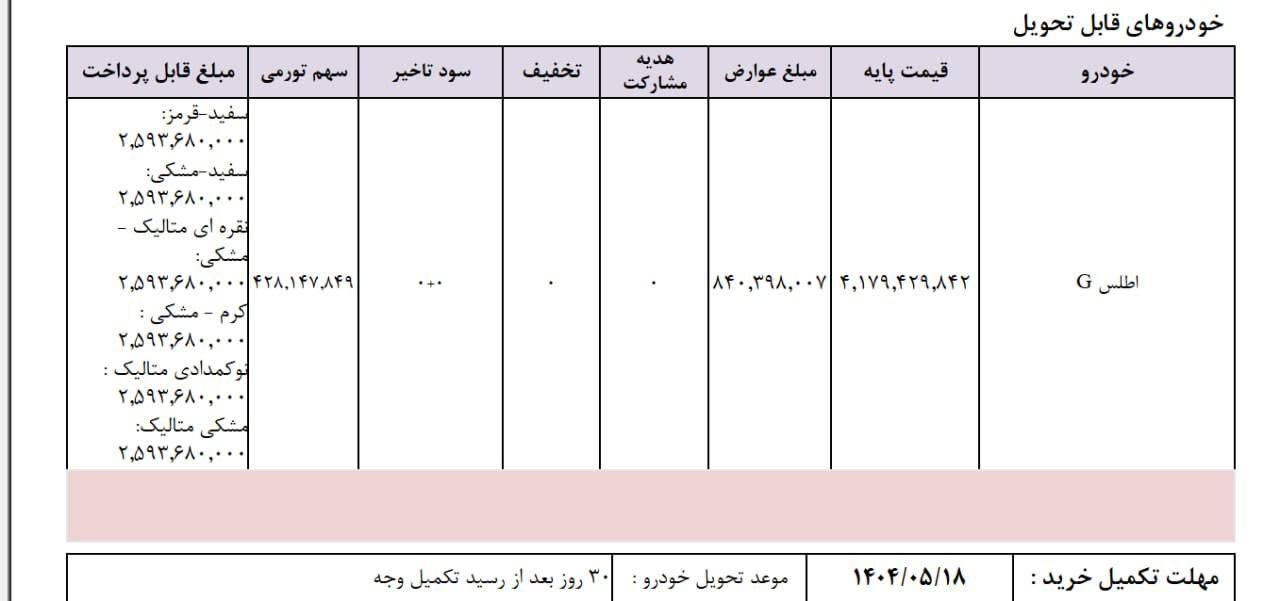 خودرو اطلس، G آگهی ann_19845804