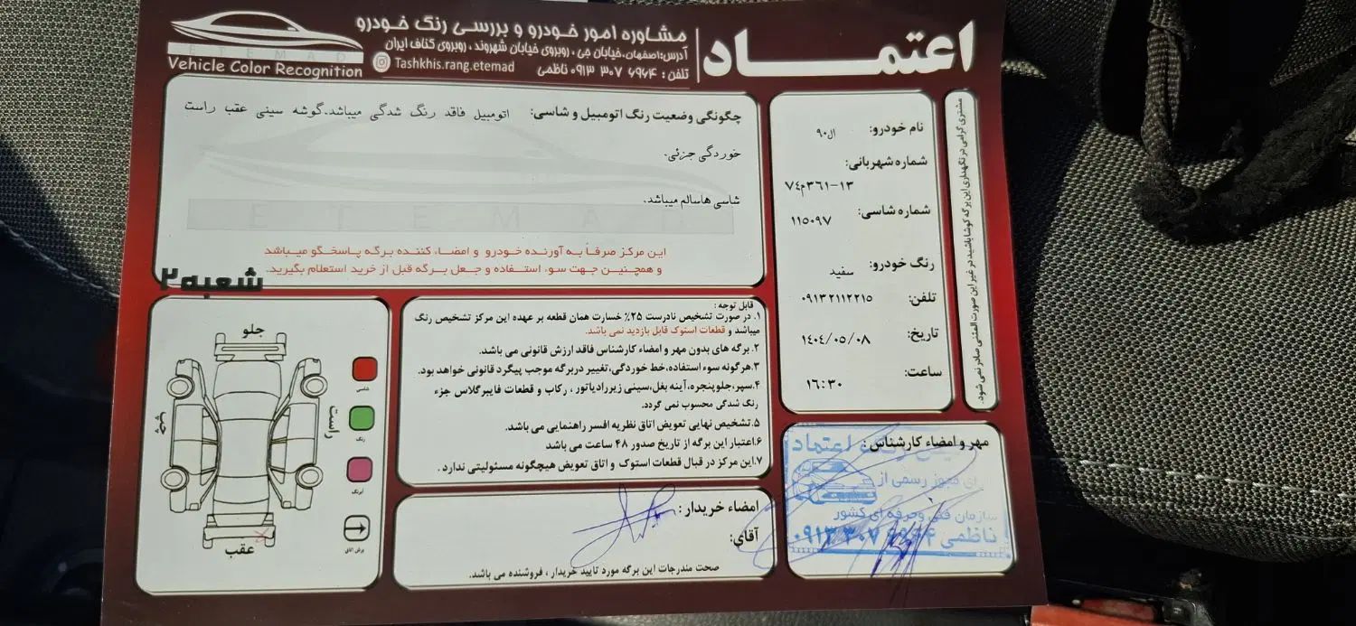 رنو تندر 90 E2 - 1390