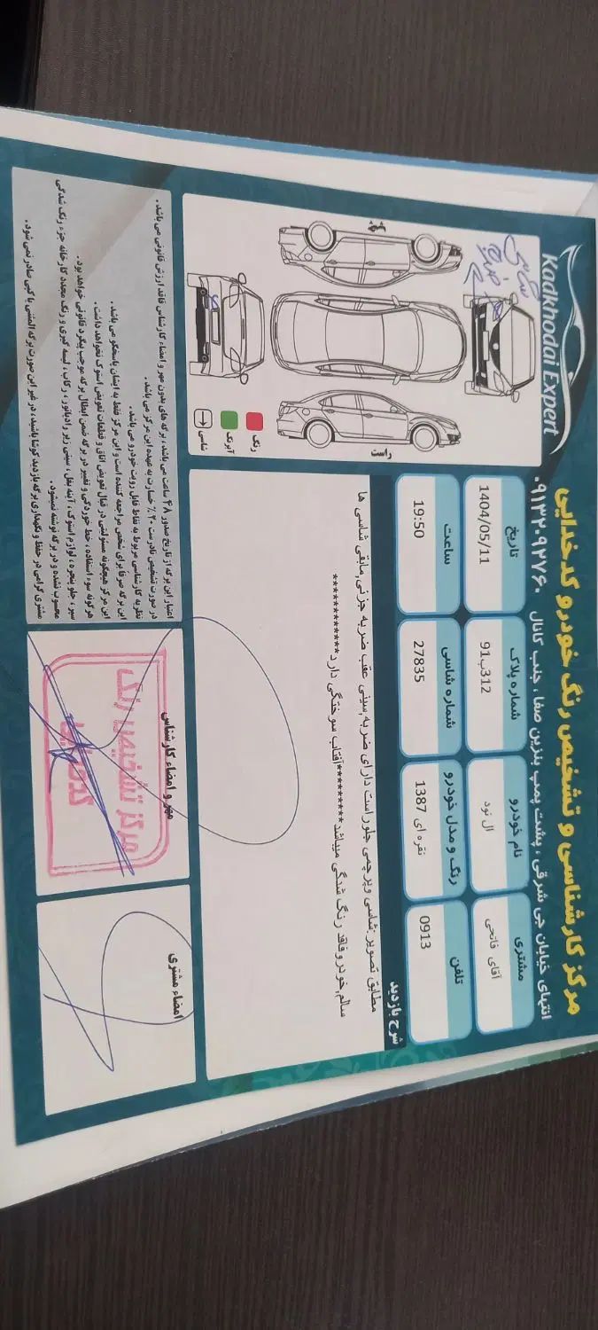 رنو تندر 90 E2 - 1387