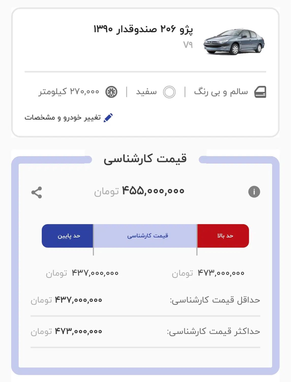 پژو ۲۰۶ صندوق دار v9 - 1390