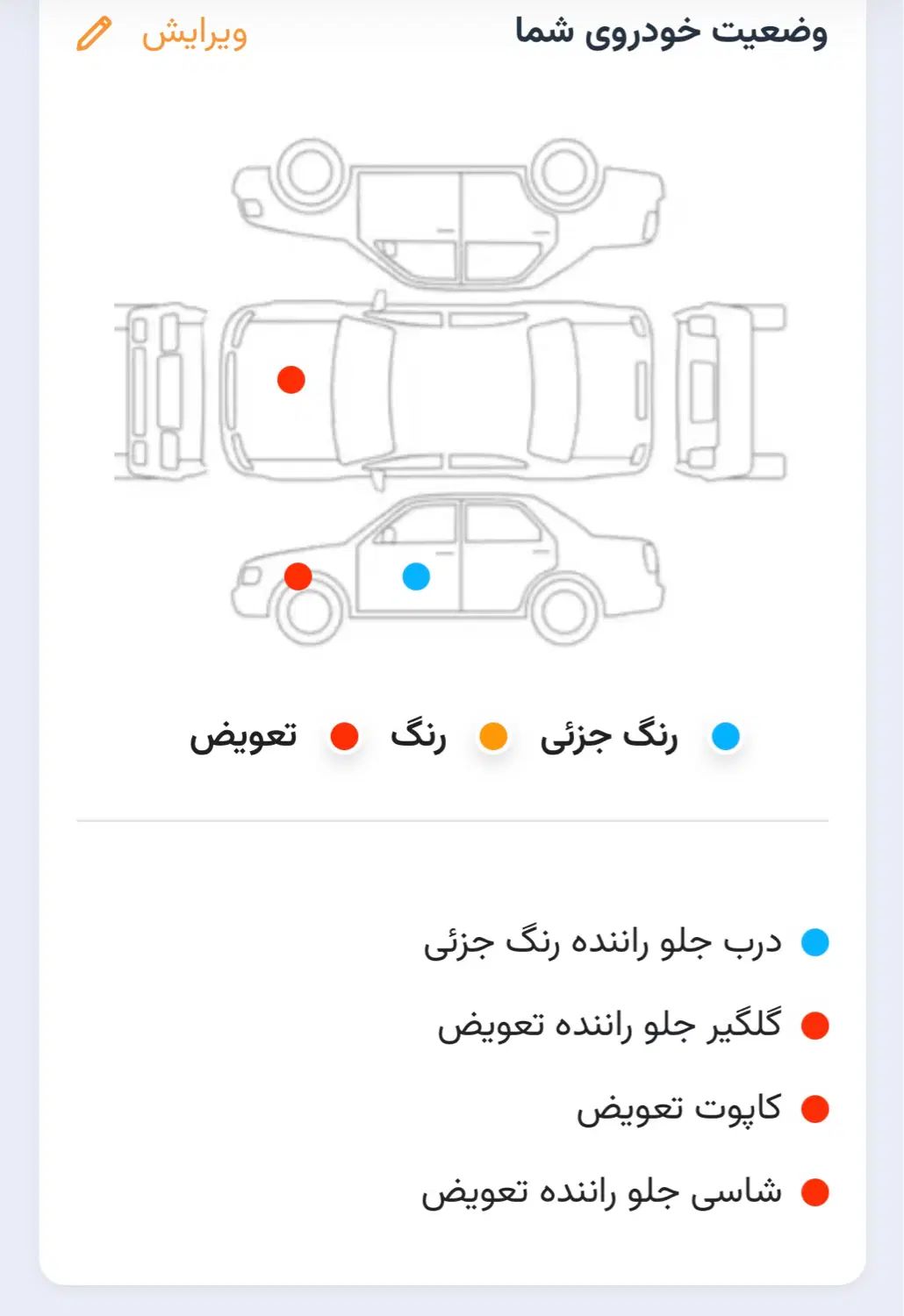 کوییک معمولی دنده‌ای - 1401