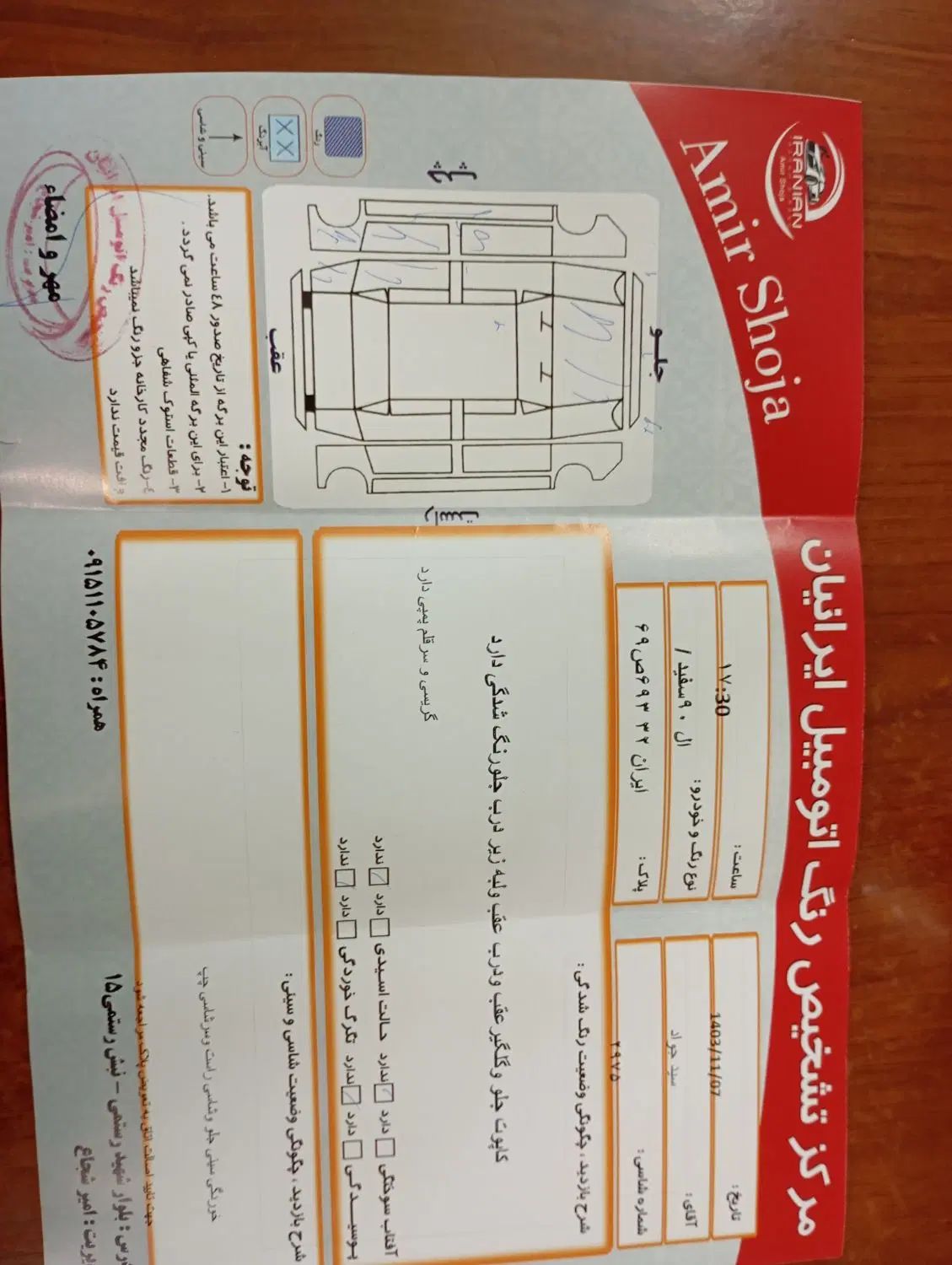 رنو تندر 90 E1 - 1386
