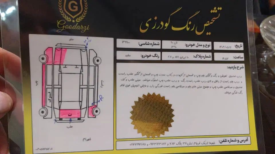 رنو تندر 90 E2 - 1391