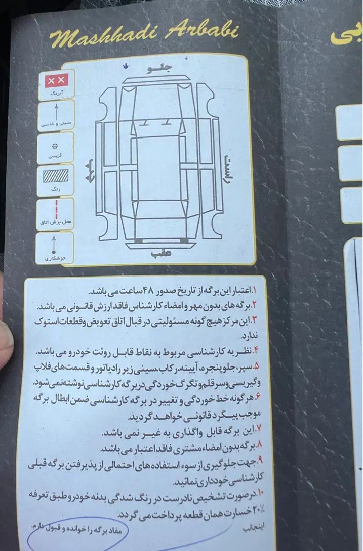 پژو 206 تیپ 2 - 1400