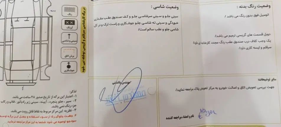 تیبا 2 EX رینگ آلومینیومی - 1396