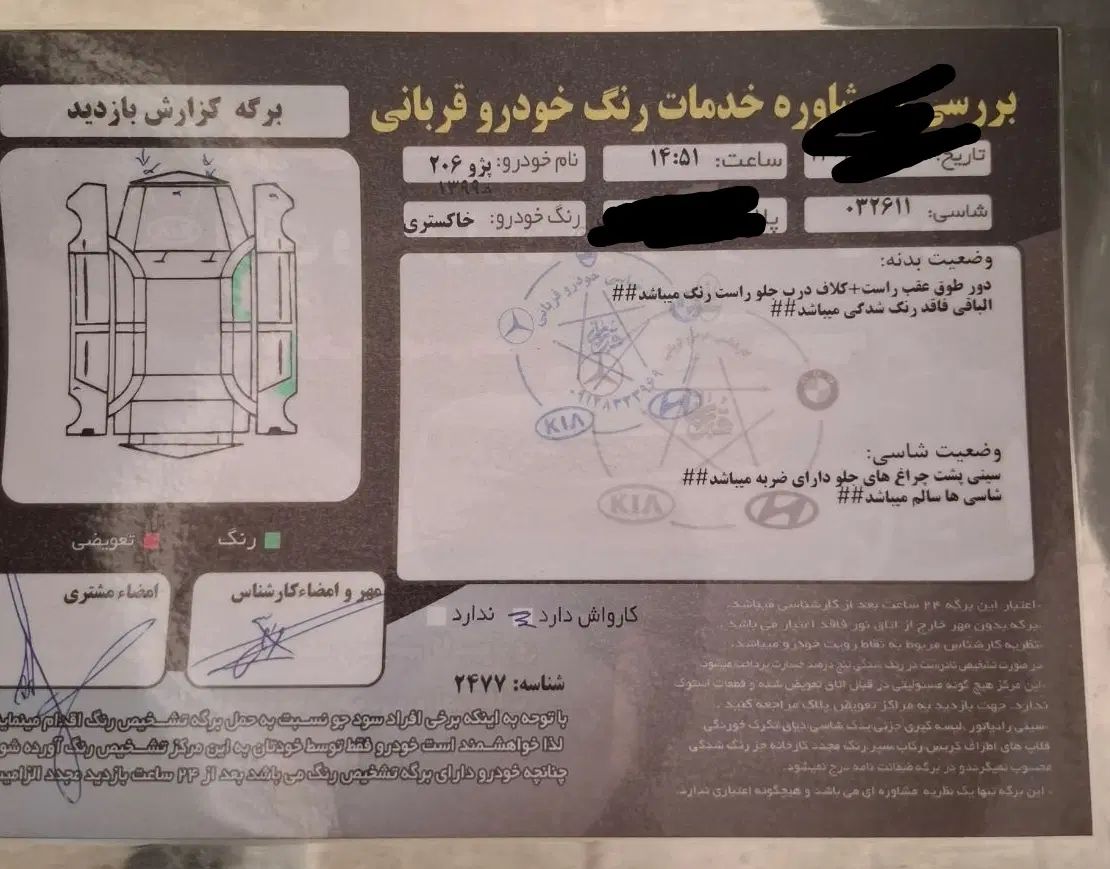 پژو 206 تیپ 2 - 1400