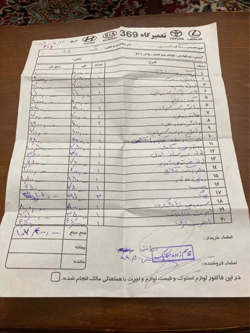 جک S5 دنده‌ای - 1394